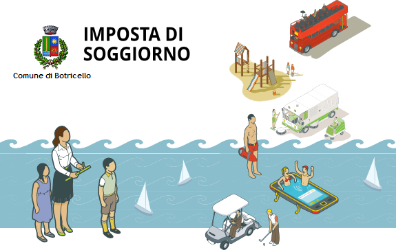 Imposta di soggiorno
